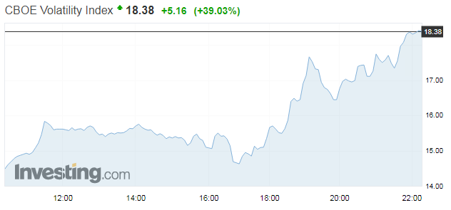 VIX.PNG