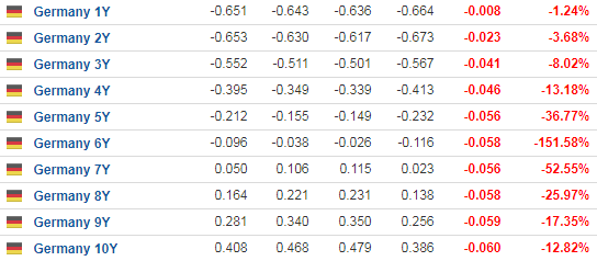 bund.PNG