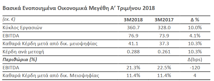 mytilkl4