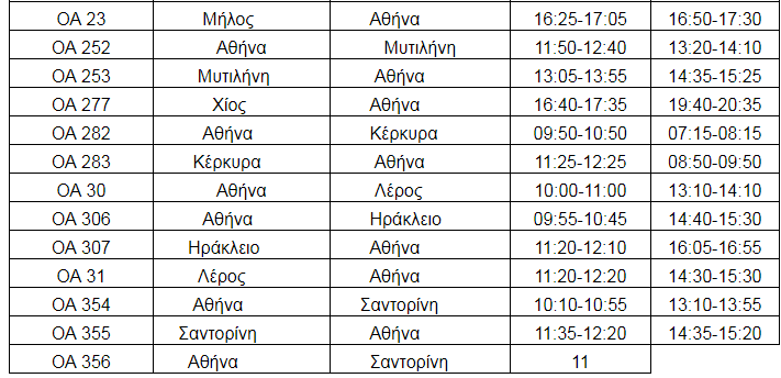 olymp2