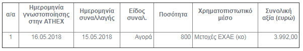 ete1.PNG