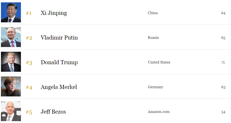 forbes.PNG