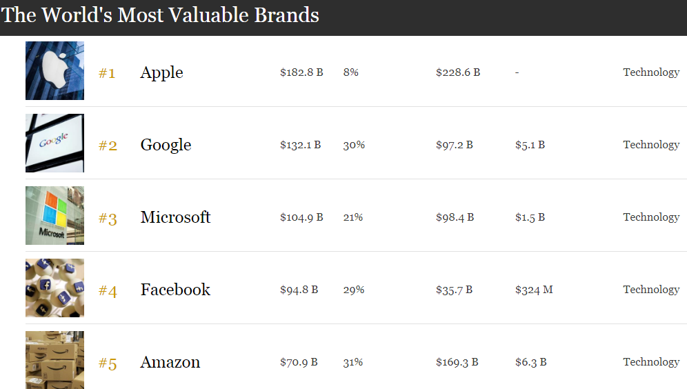forbes2.PNG