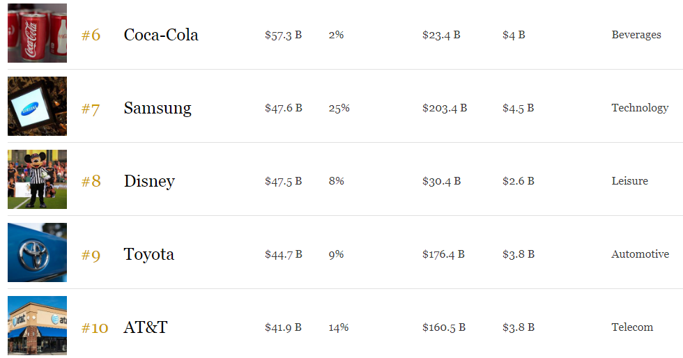 forbes3.PNG