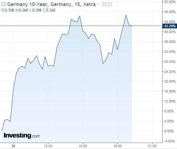 ger10.PNG