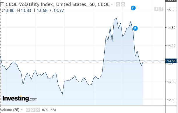 vix.PNG