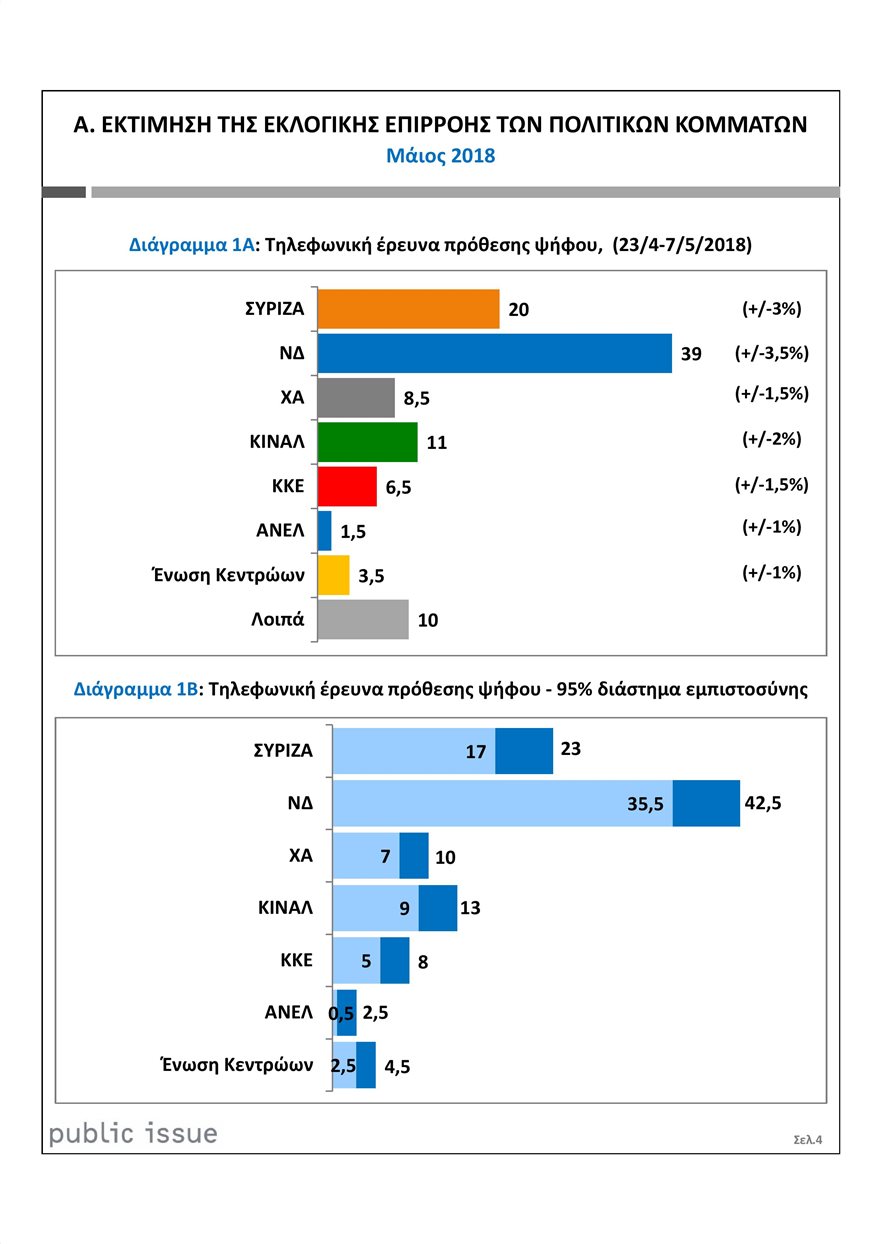 vote-estimation-05-18-page-004.jpg