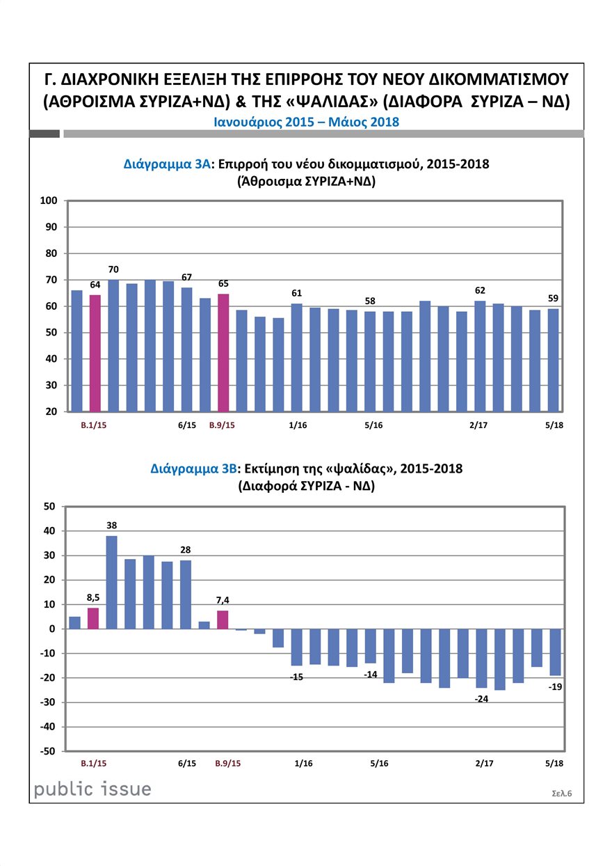 vote-estimation-05-18-page-006.jpg