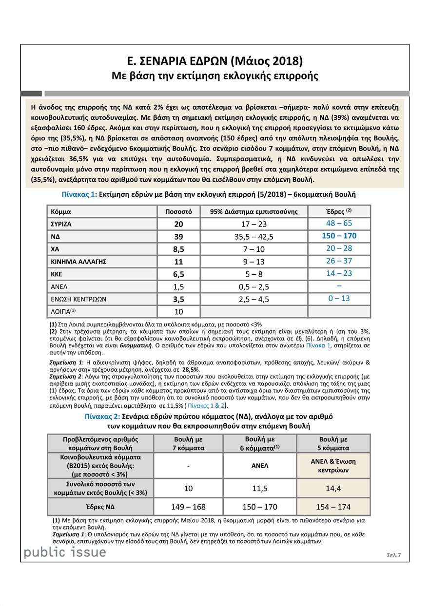 vote-estimation-05-18-page-007.jpg