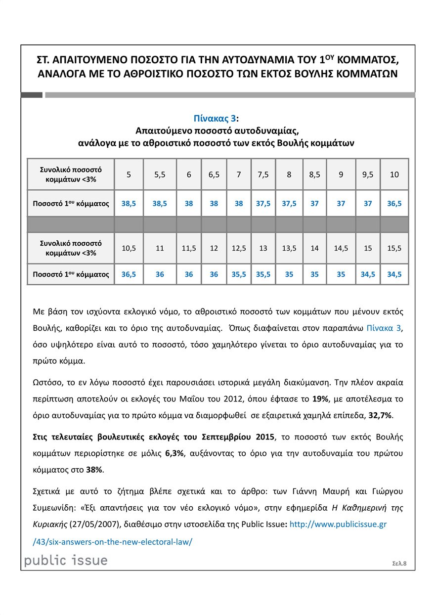 vote-estimation-05-18-page-008.jpg