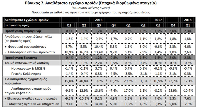 ELSTAT_2018.jpg