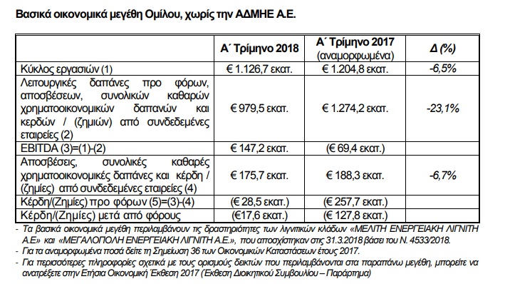 DEHQ12018