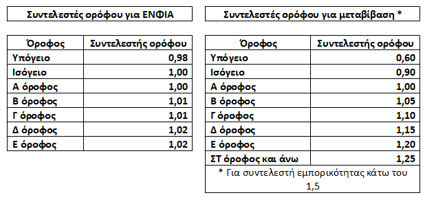 enfia12