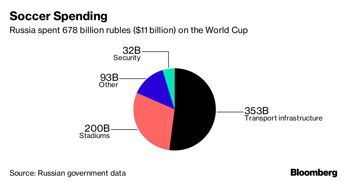 russia_world_cup.png