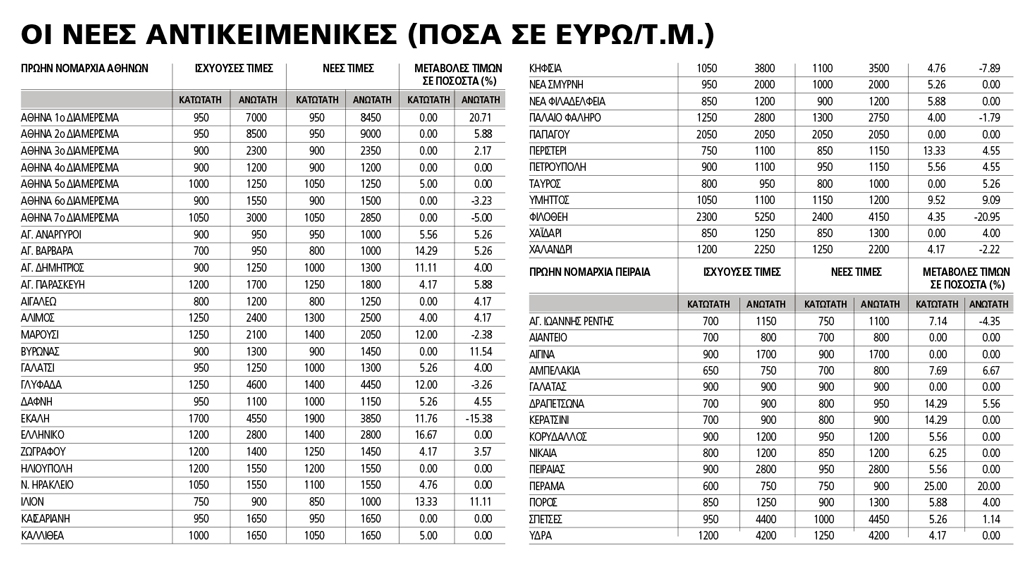 sel7_pinakas-1.jpg