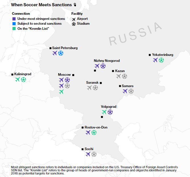 soccer-sanctions