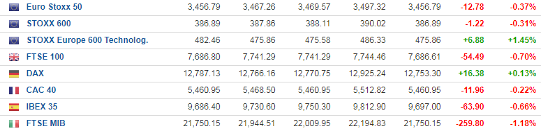 stoxx.PNG