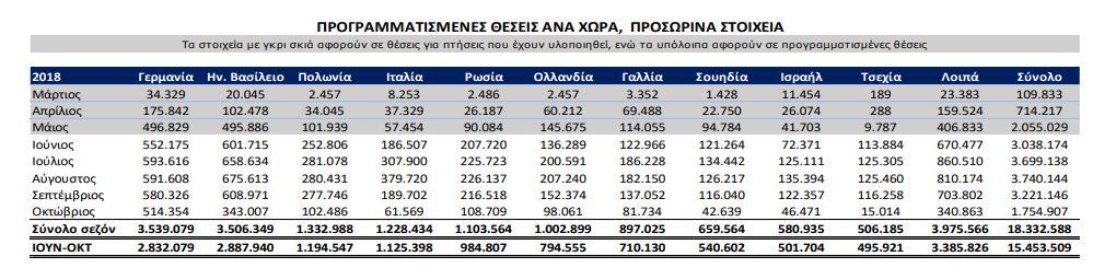 Προγραμματισμός.JPG