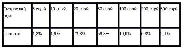 plasta 2