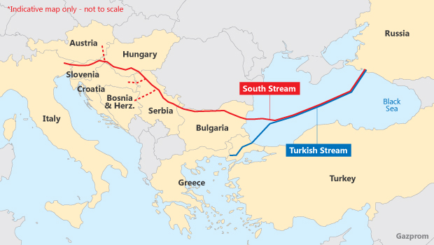Turkish-Stream