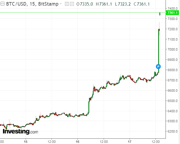 bitcoin222.PNG