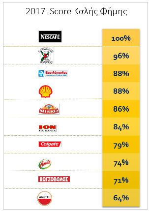 brands.PNG