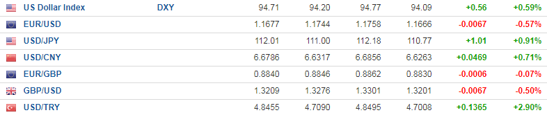 dolariosssss.PNG