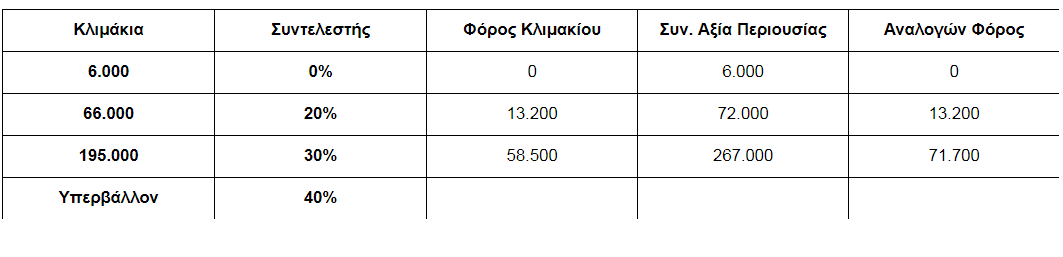 PINAKASPL.png