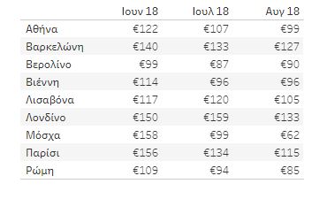 Trivago.JPG