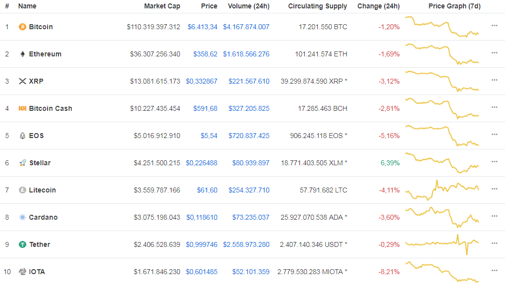 coinmarkidassss.PNG