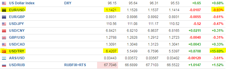 dolariossss.PNG