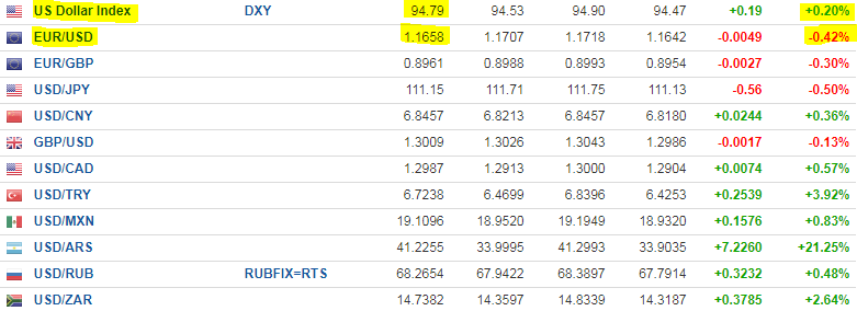 dollarindexgfgf.PNG