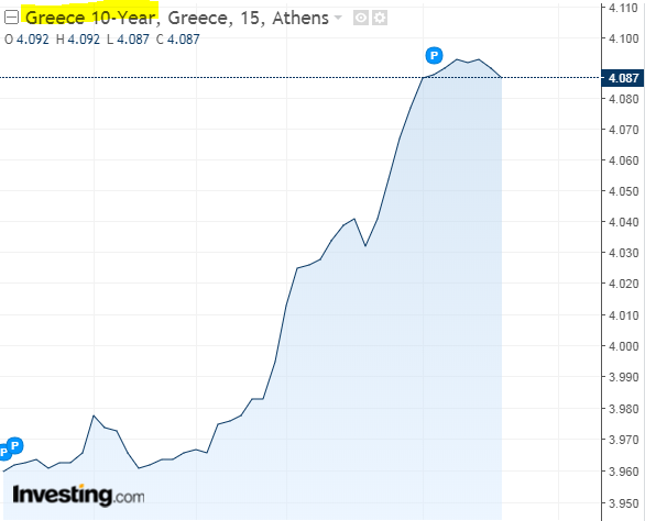 greece10year.PNG