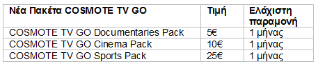paketacsoms.PNG