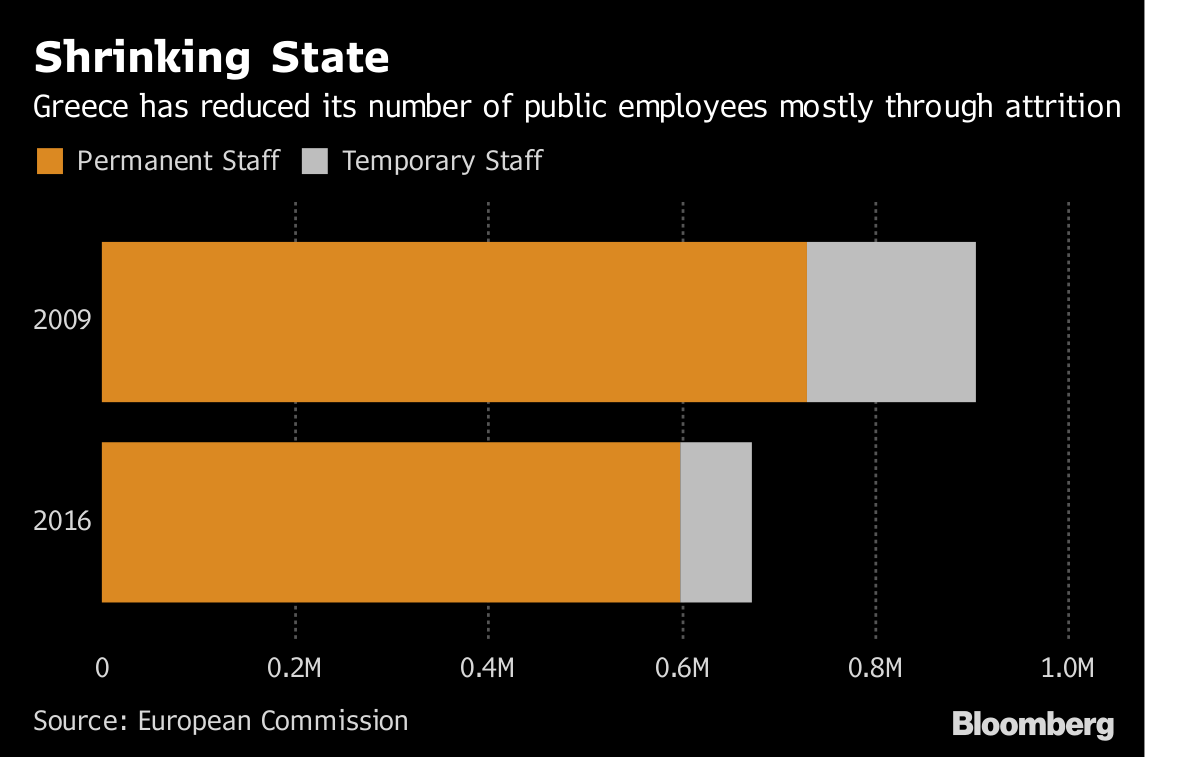 shrinking_state.png