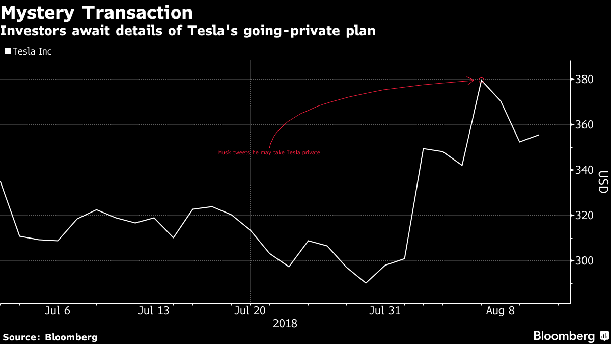 teslaa.png