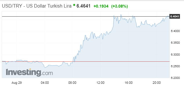 usdtrygfgffff.PNG