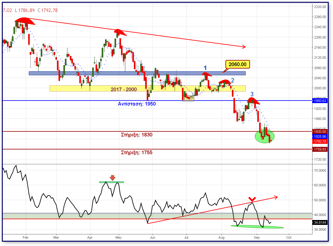 FTSE_25__14092018.png
