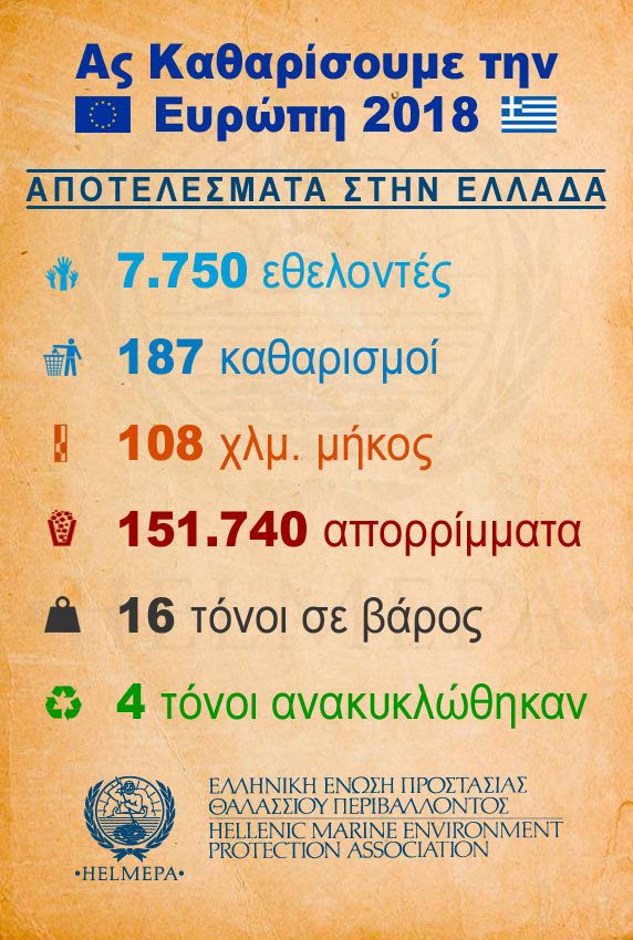 Helmepa-Καθαρισμοί_2018.jpg