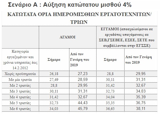 Ergatotehnites2