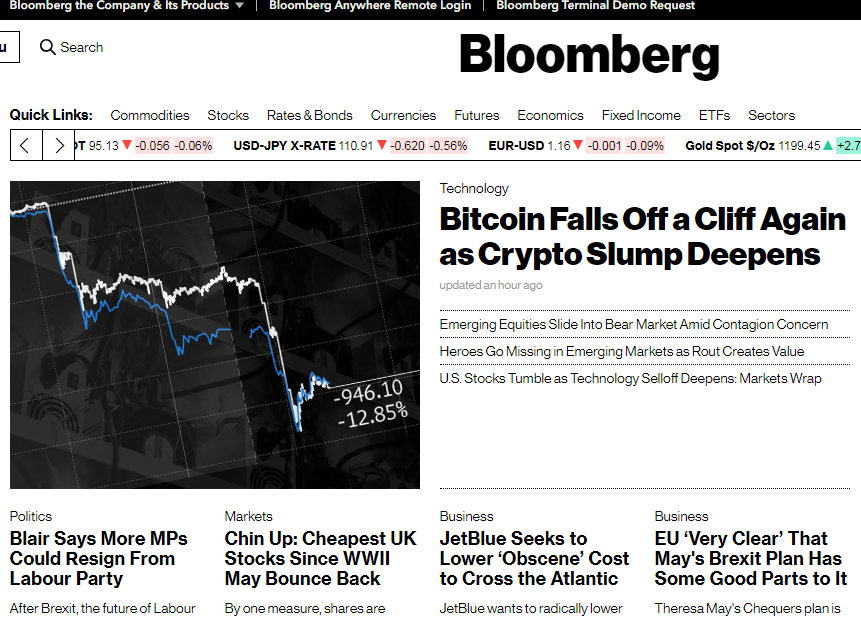 bloombergbitcoin.PNG