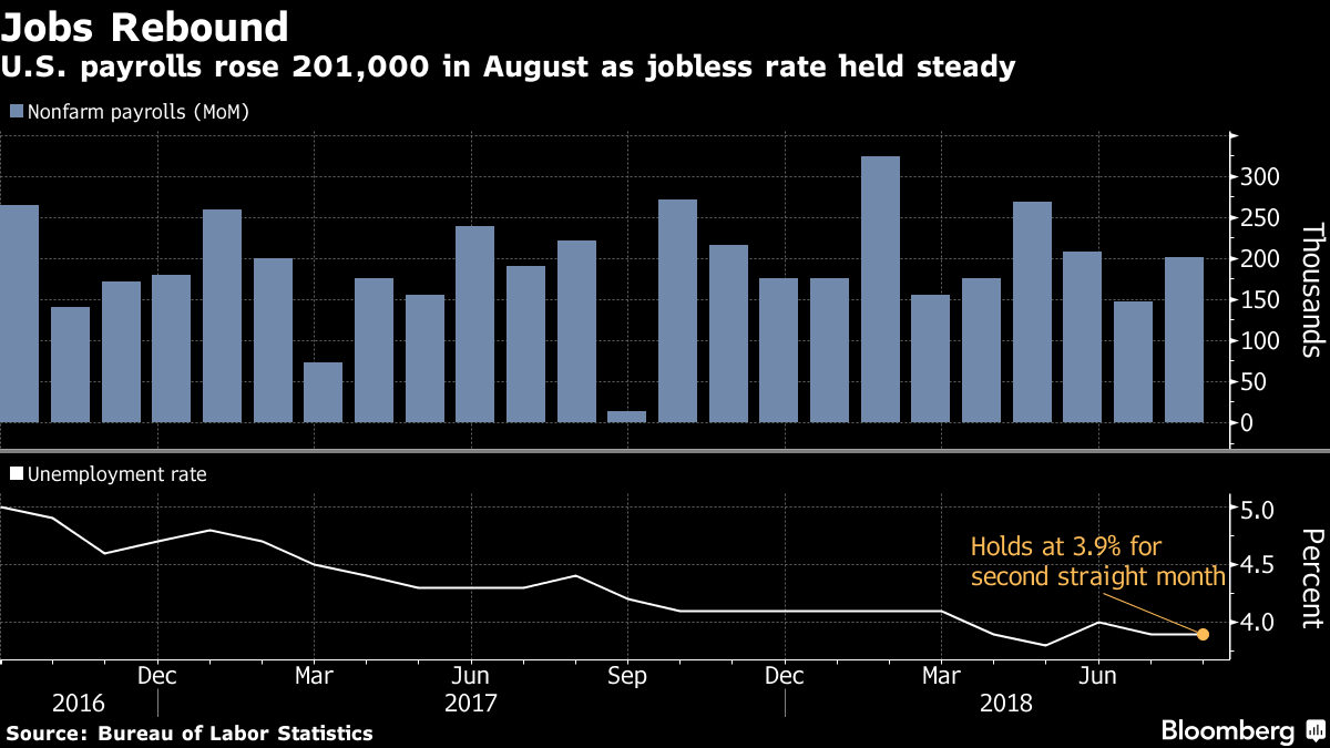 jobsrebounddd.png