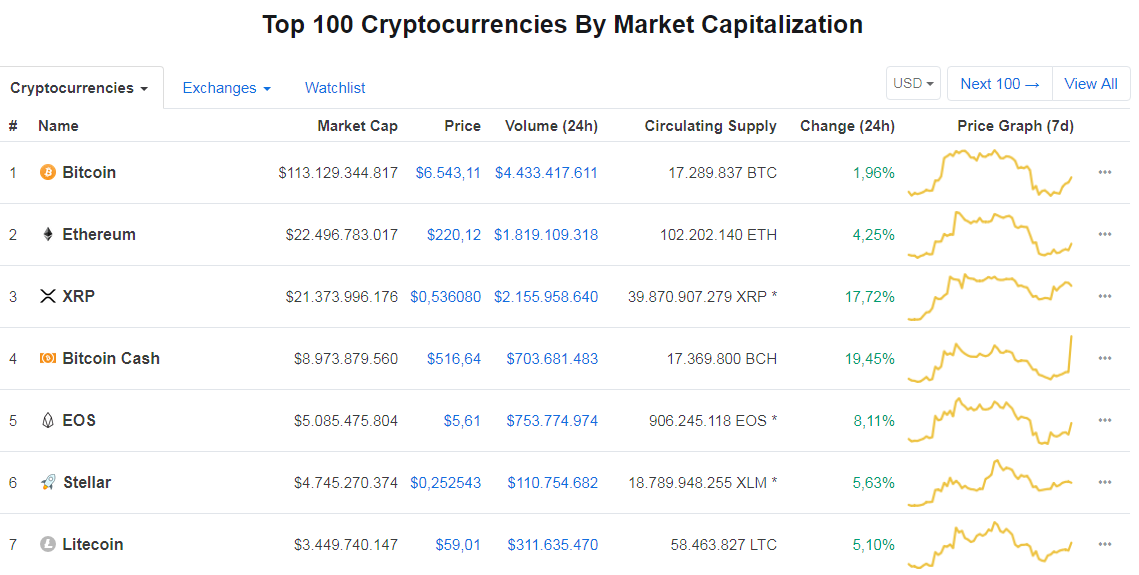 marketpcap111.PNG