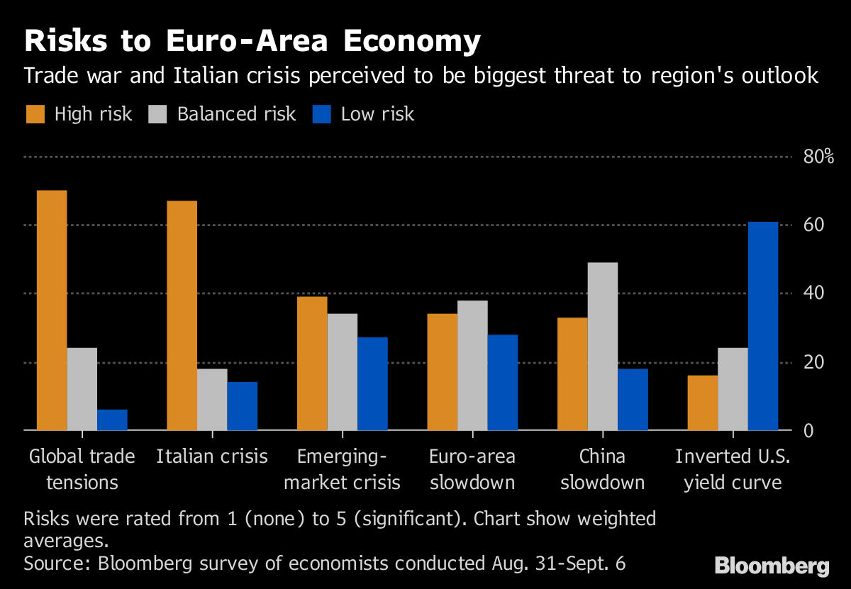 risks_to_euro_area_economy.png