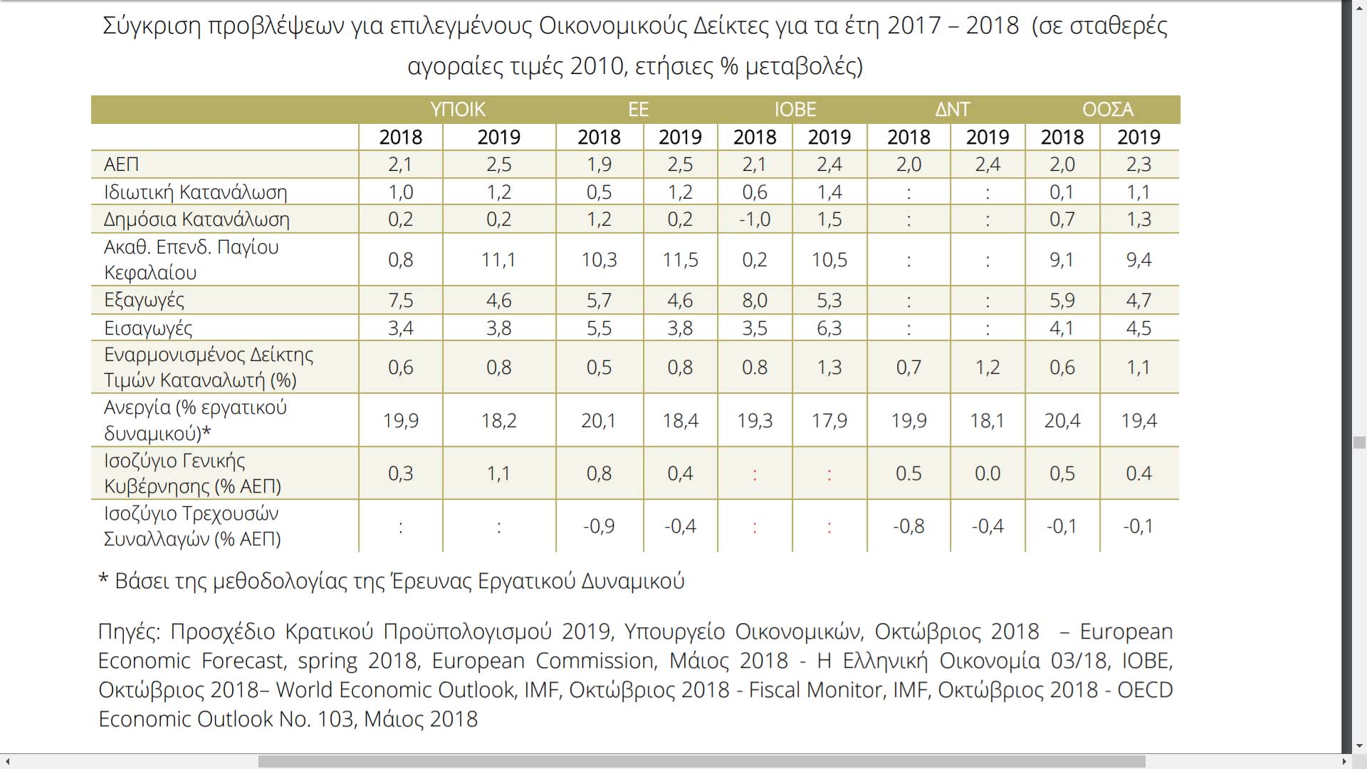ΙΟΒΕ.jpg