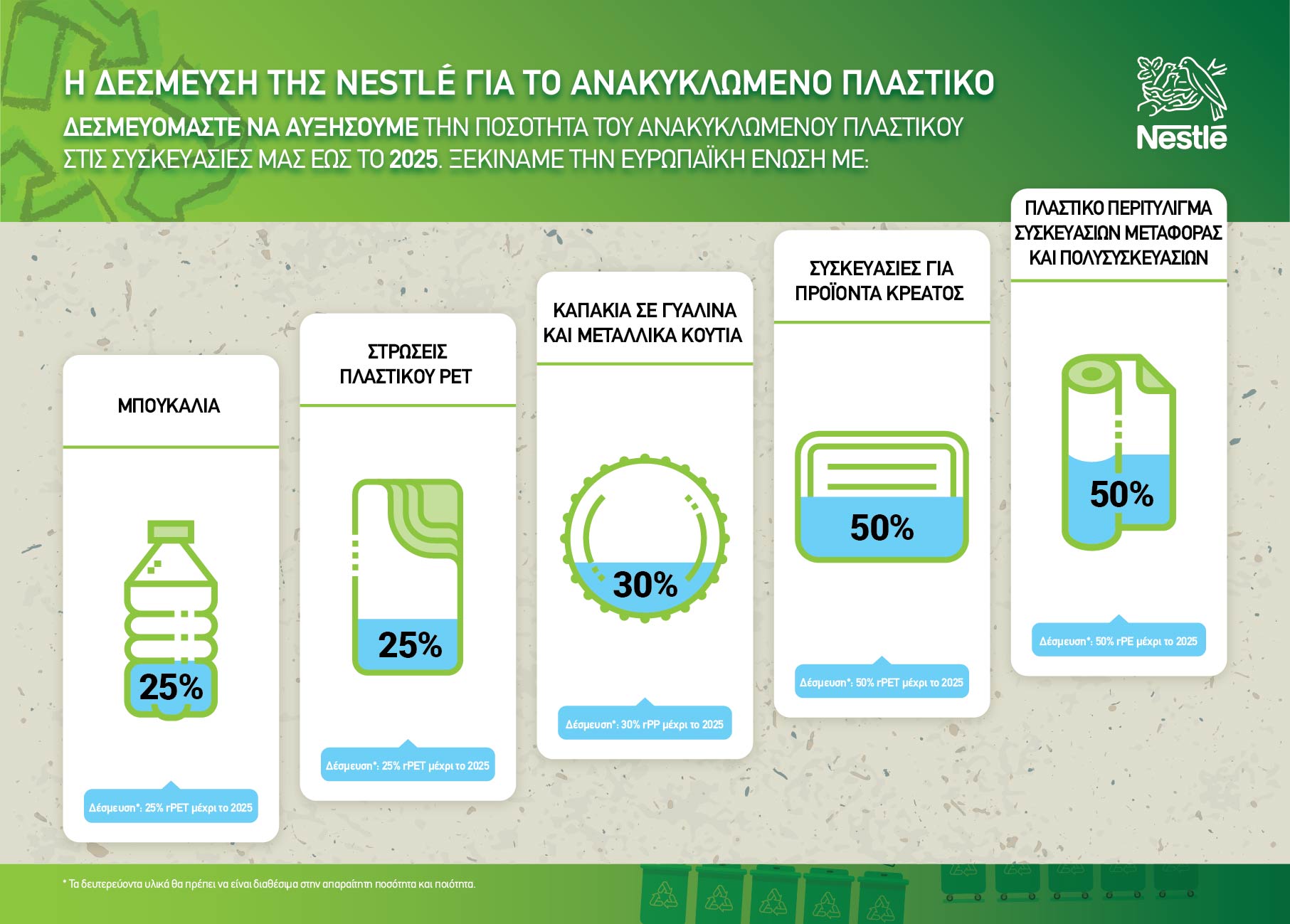 11151_Nestle_Recycle_Plastic_Monof_A4-01_-_Αντίγραφο.jpg