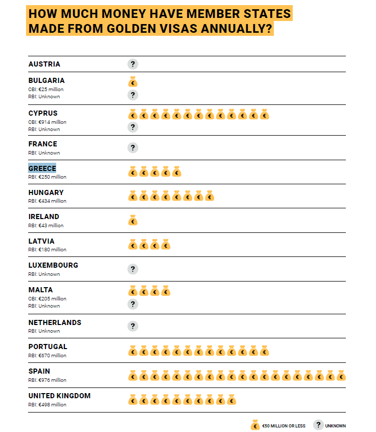 GoldenVisa2.PNG