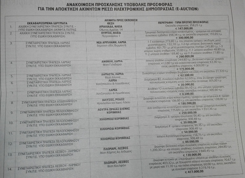 pqh eauction