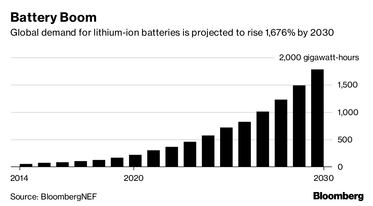 battery_boom.png