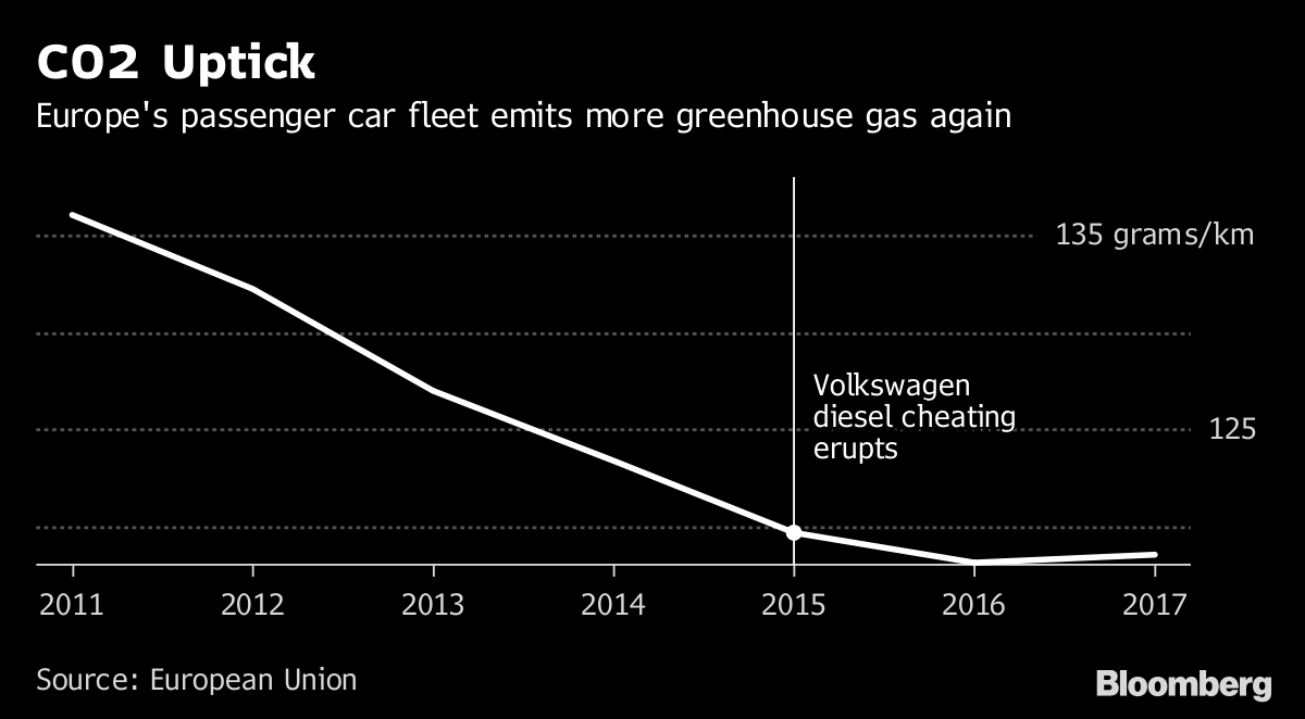 co2_uptick.png